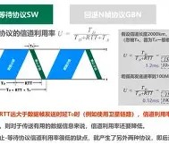 九游网页版入口 -xhr是什么意思